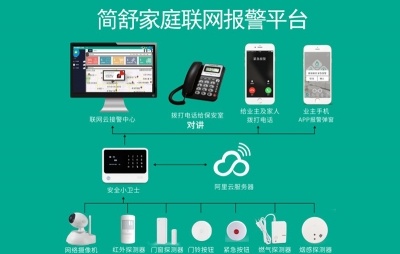 家庭聯(lián)網(wǎng)報警平臺