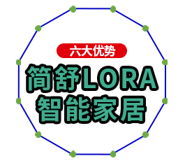 LORA智能家居系統(tǒng)基本知識分享